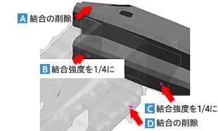 スポットウェルドへの対策