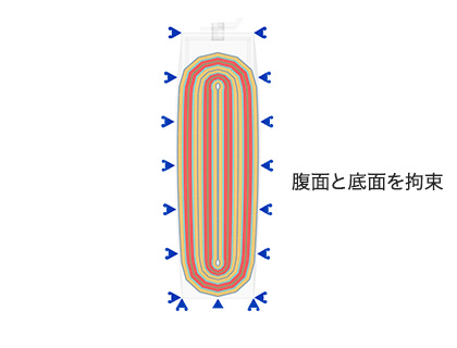 車載状態を模擬する解析モデル