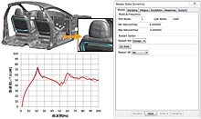 2016 latest function related with frequency response analysis