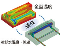 Progress on speedup of tool cooling simulation for hot forming technique