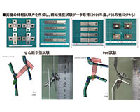 Mechanical joining simulation with LS-DYNA