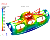 Injection Simulation software Moldex3D