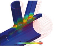 Welding Simulation software Virfac