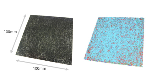 ROF type discontinuous long-fiber reinforced plastic: Actual material (left), Simulation model (right)