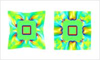 Predicting wrinkles during forming of a 3K plain dry fabric material