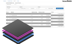 Auto-setup of simulation model: Streamline the composite material design process