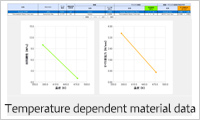 Create and manage materials (Material DB)