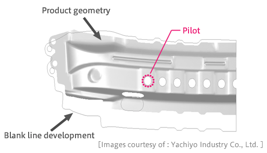 Simulation of a blank line development prediction