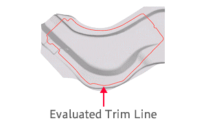 Complete a trim line prediction within a few minutes.