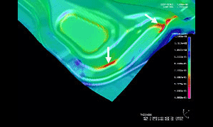 Simulation result