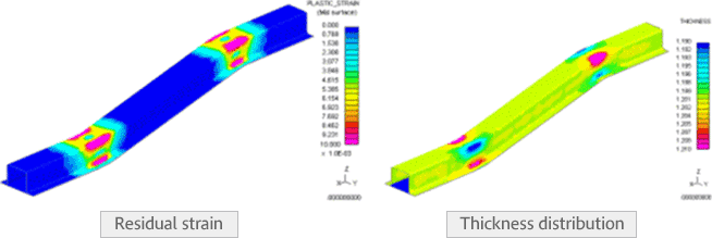 The residual strain(left) and thickness distribution(right) calculated by HYCRASH