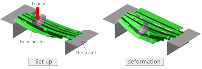 Test set up and deformation