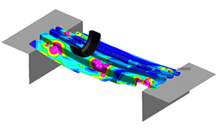 the residual stress calculated by HYCRASH