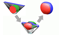 Airbag sewing simulation for the 3D airbag