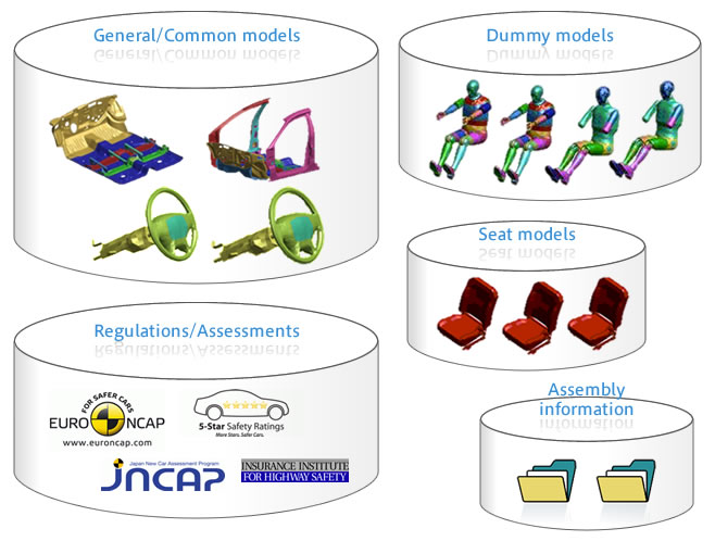 Database management system