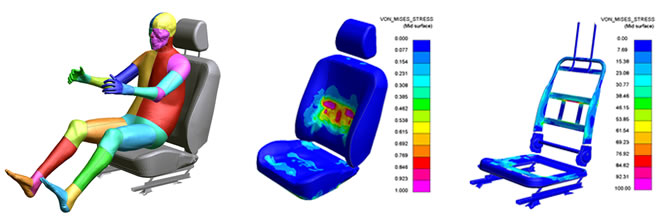 Seating simulation