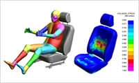 Seating simulation