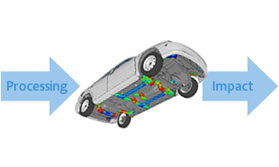 Crash simulation with work hardening