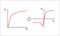  width=