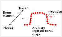  width=