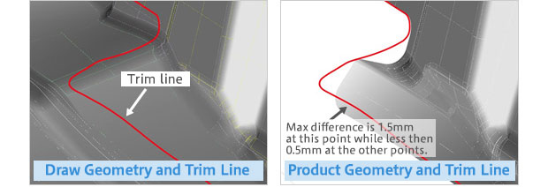 Fig.2 Trial tool: CAE simulation results for cracks and wrinkles.