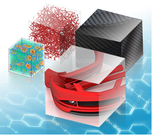 Comprehensive Software Suite and Robust Support to Realize Materials DX