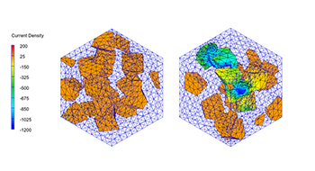 Figure 1. Effects on current distribution and electrical conduction with and without percolation using Digimat
