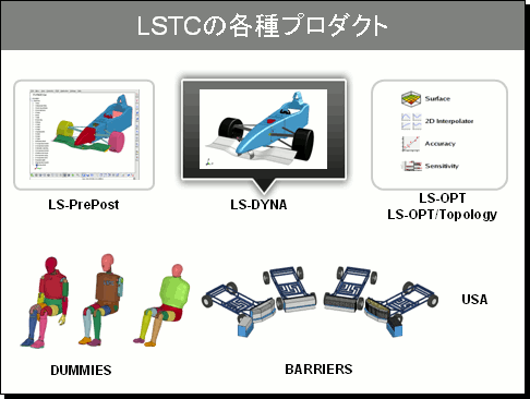 Lstc社 Hallquist氏の講演資料 和訳 公開のご案内 Caeソリューション 株式会社jsol