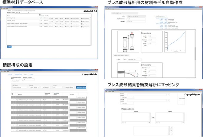 Form Modeler̎ȋ@\