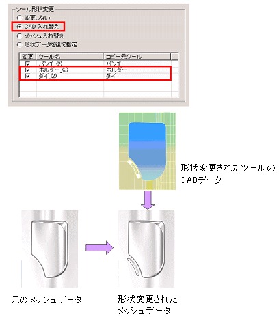 }2@c[`̓ւiCADf[^p@j