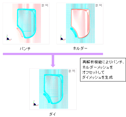 }3@ꂽbVĊĂĂ邩`FbN܂
