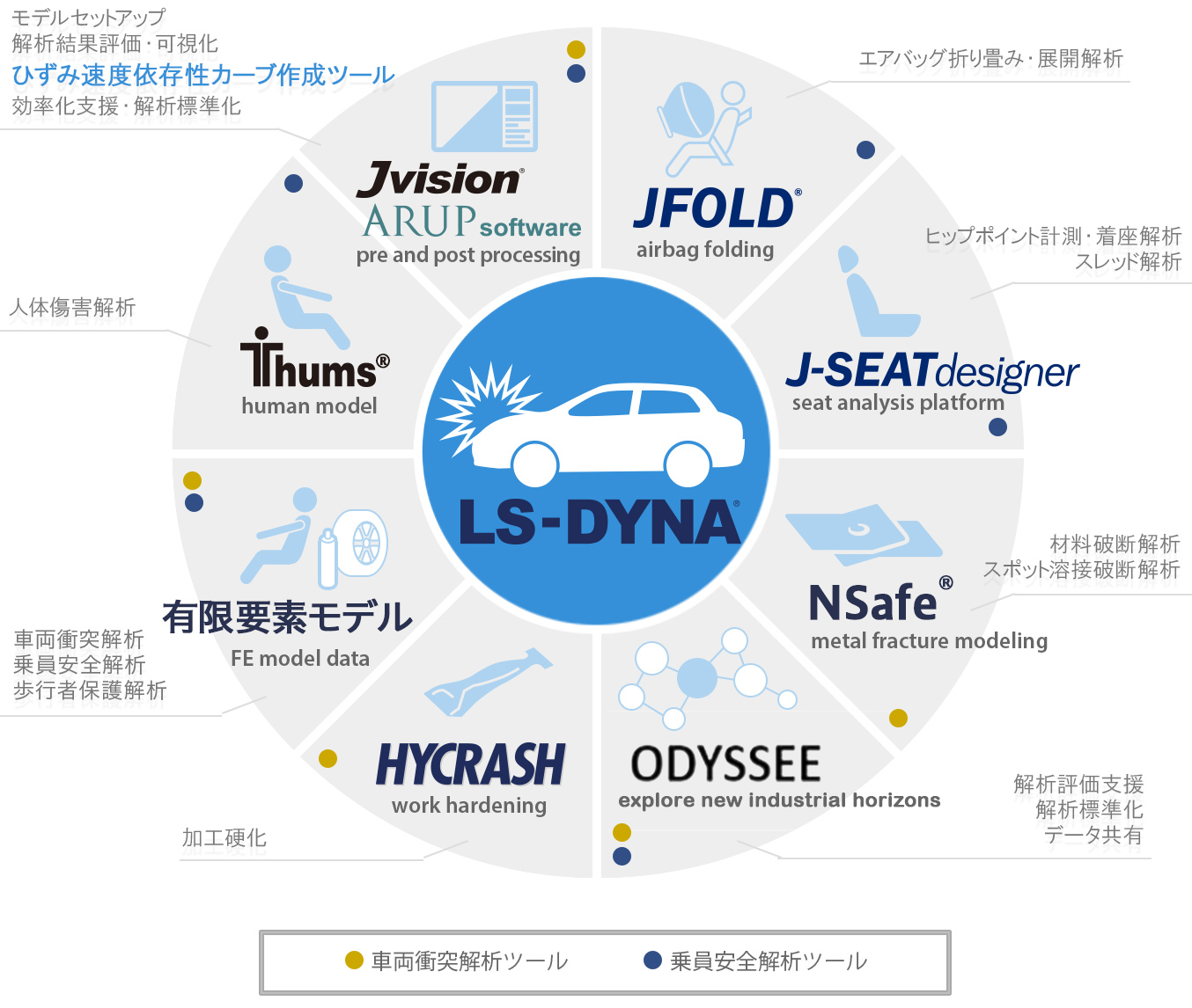 JSOL񋟂ՓˁES̓c[