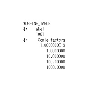 ЂݑxDEFINE_TABLE