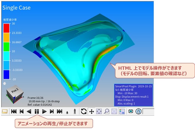 ͌ʂ̃Aj[V\