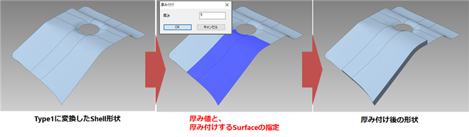 Figure3. OffsetɂIGA Solid쐬@\