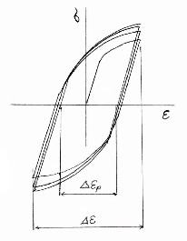 Fig.1(a) Ђ݁ijJԂ[h