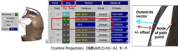 oH̊Oe_̎ORg[