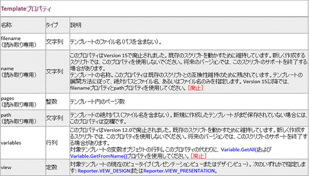 JavaScript APIFTemplateNX