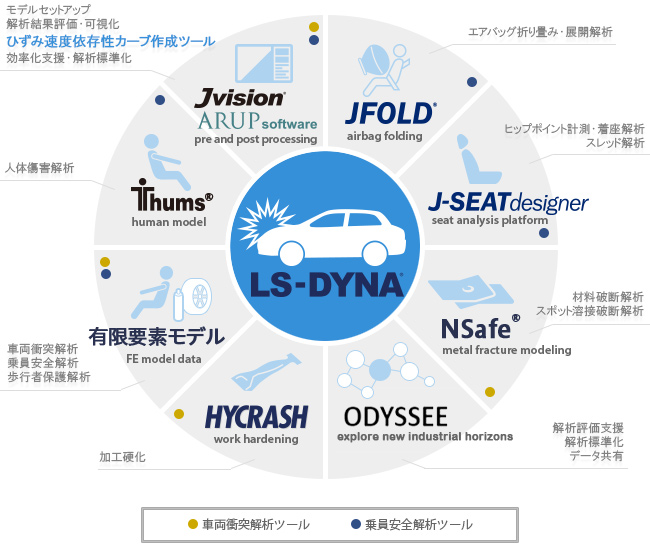 JSOL񋟂ՓˁES̓c[