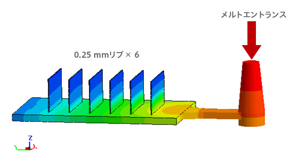 Moldex3D̓f