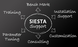 SIESTAのサポートサービス