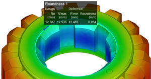 Measurement