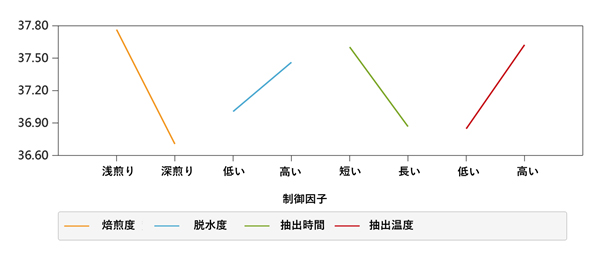 }2. MΎGiS/N j}