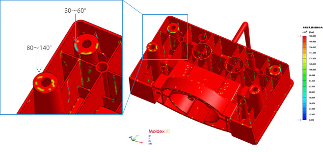 Moldex3D[U͂ɂtgpipxj\