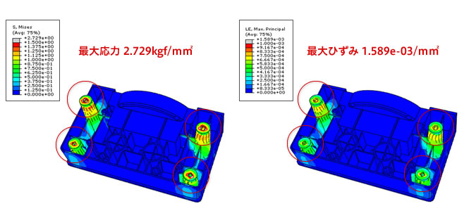 Moldex3DFEAC^[tF[XpAAbaqusɂčő剞͈ʒu