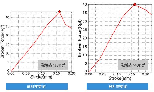 ͂Ђݐ}