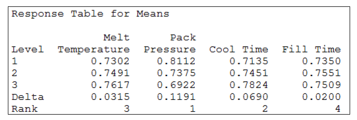 Figure 7. ʁi`kj