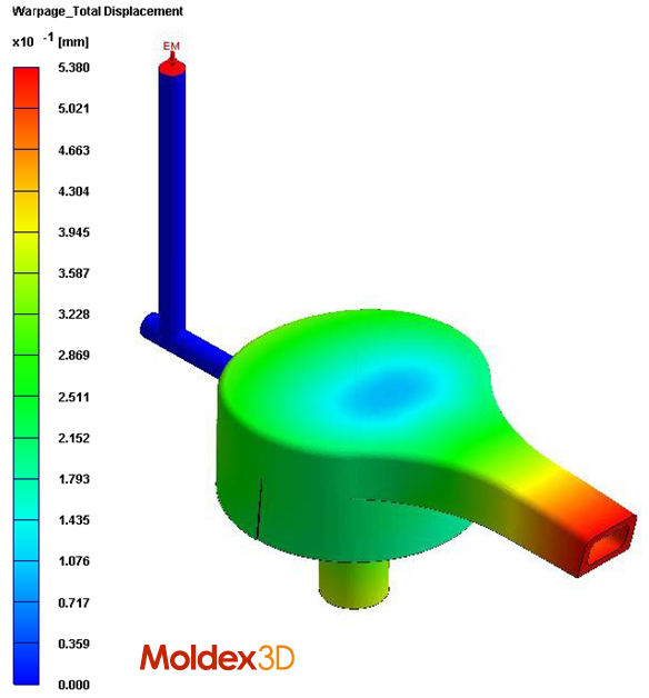 Figure 10. ό`ivψʁj̉P