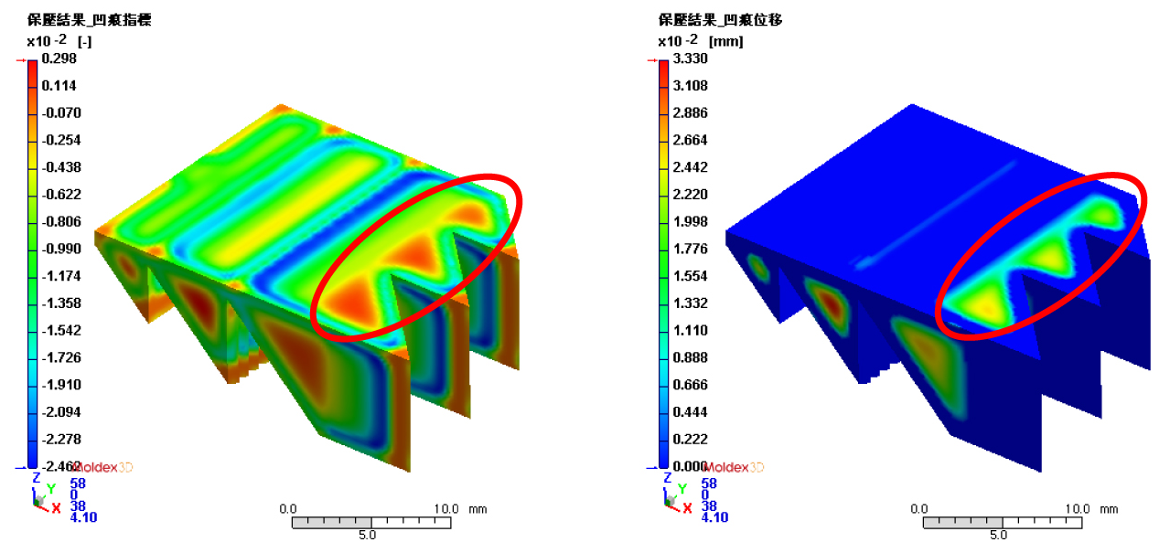 Fig.3 ۈ̃qPwij ƃqPψ iEj