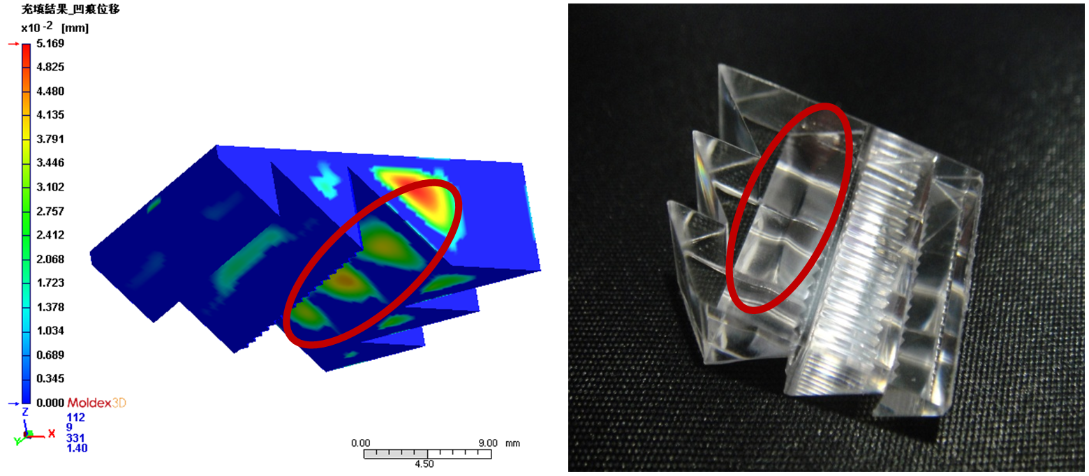 Fig. 7 Moldex3D̃qP͂Ǝۂ̐`i̔r